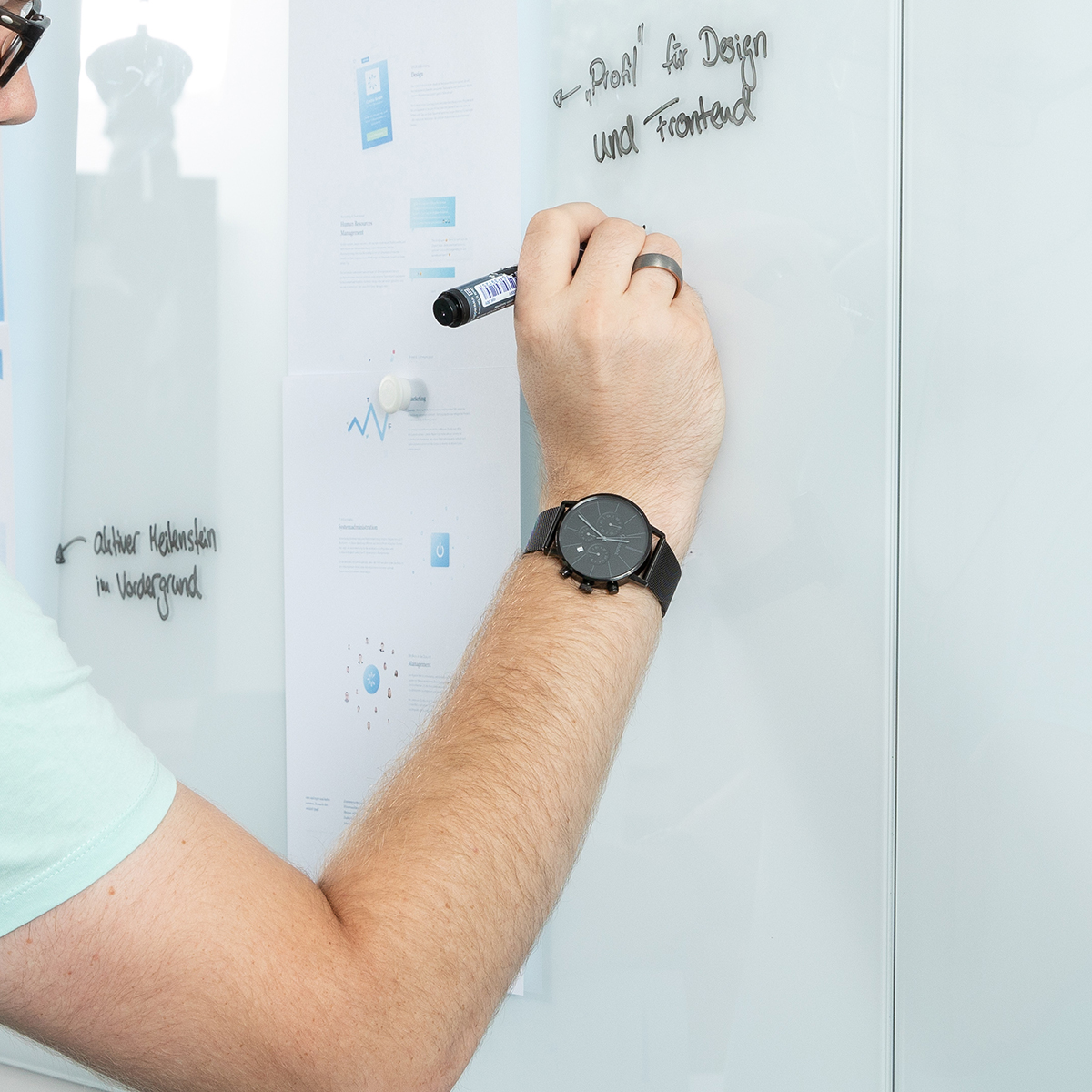 Conblu Designbesprechung